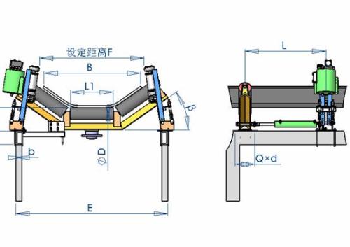 全自动液压纠偏器安装有必要了解一下